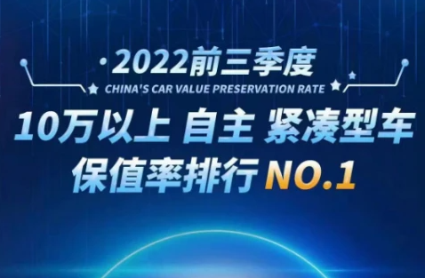广汽传祺多款车型问鼎2022前三季度中国汽车保值率报告